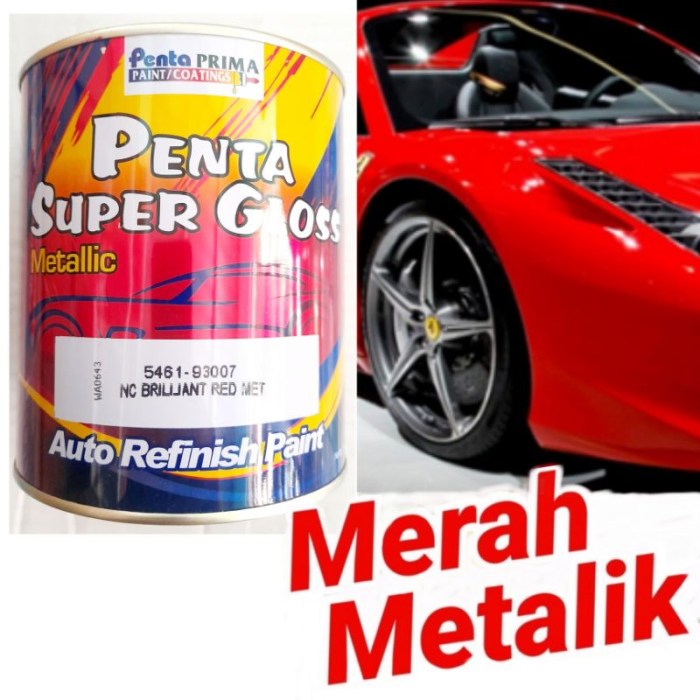 Cat Mobil Matte vs Glossy: Mana yang Lebih Keren?