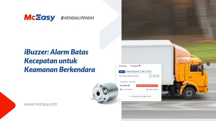 Keamanan & Keselamatan Berkendara