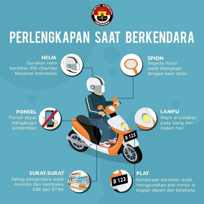 Keamanan & Keselamatan Berkendara